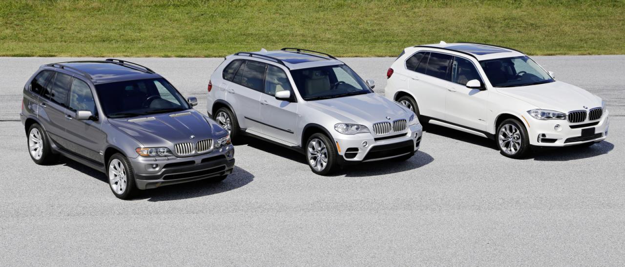 BMW X 15th anniversary
