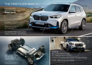 BMW X1 2022 - 68