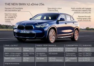 BMW X2 xDrive25e - 54