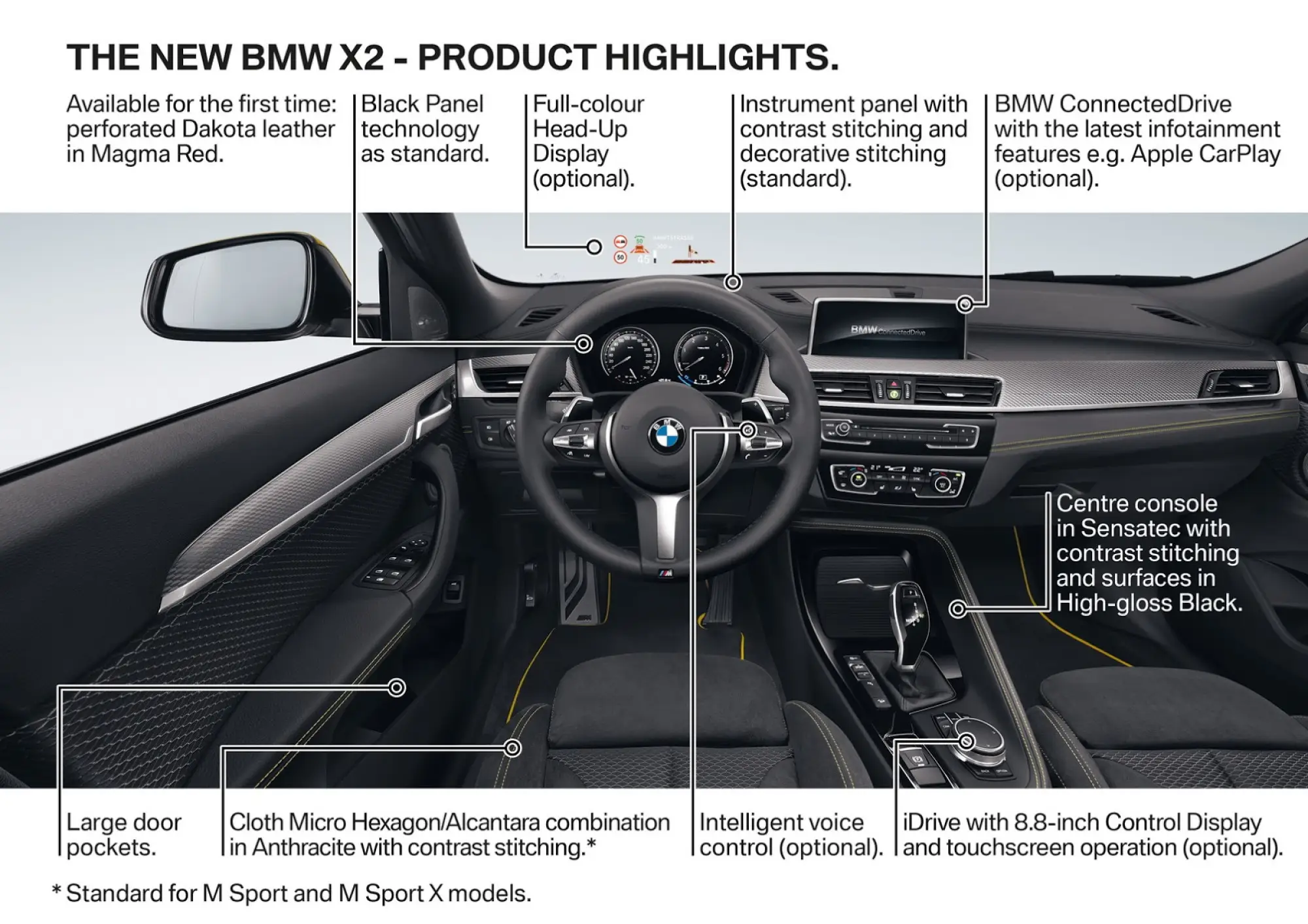 BMW X2 - 77