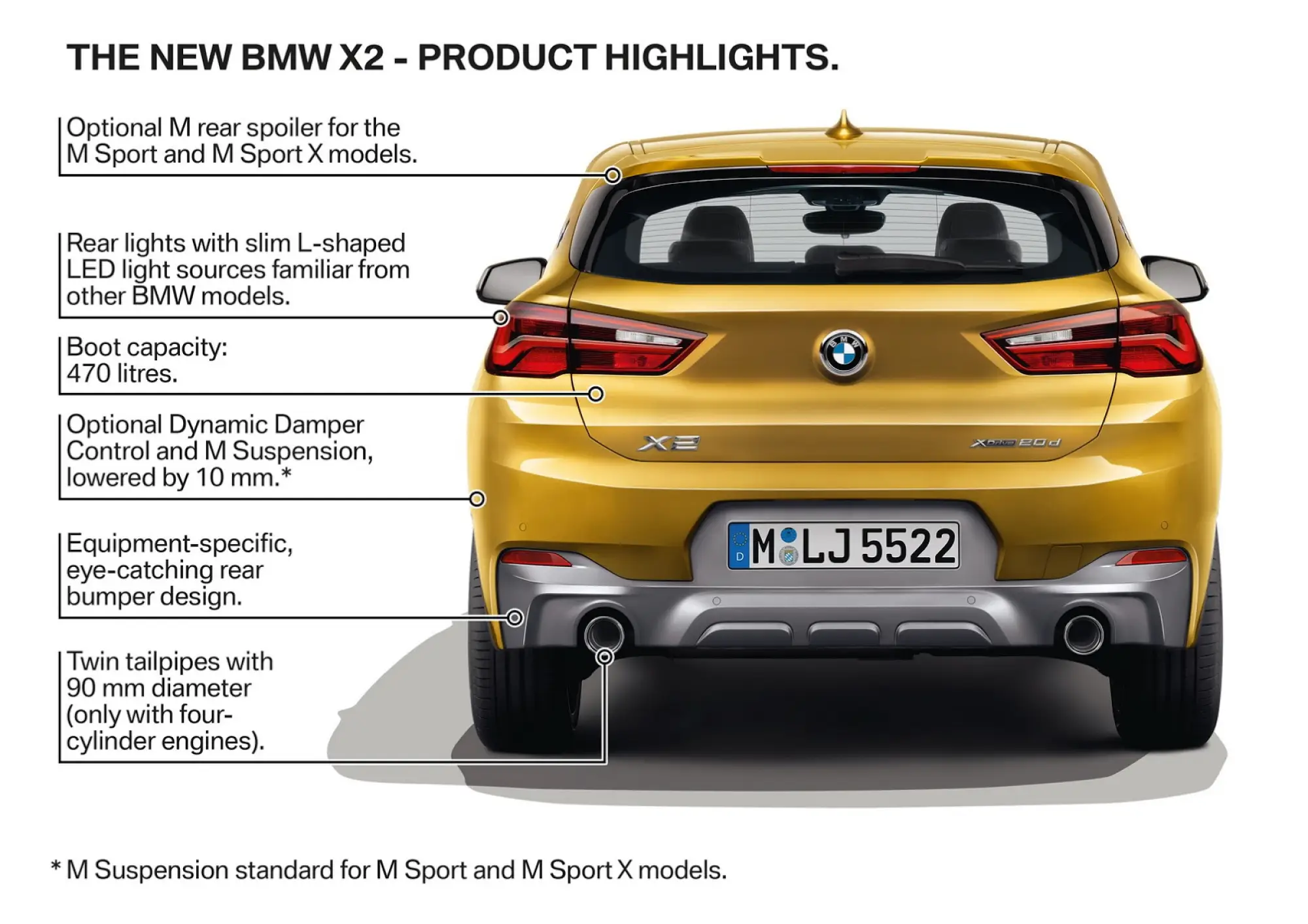 BMW X2 - 78