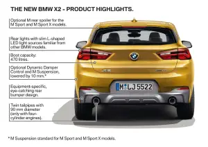 BMW X2 - 78