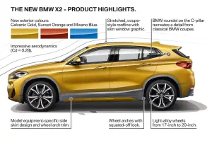 BMW X2 - 79