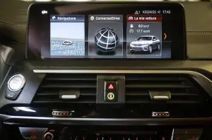 BMW X4 2018 - test drive
