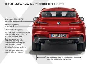 BMW X4 MY 2019