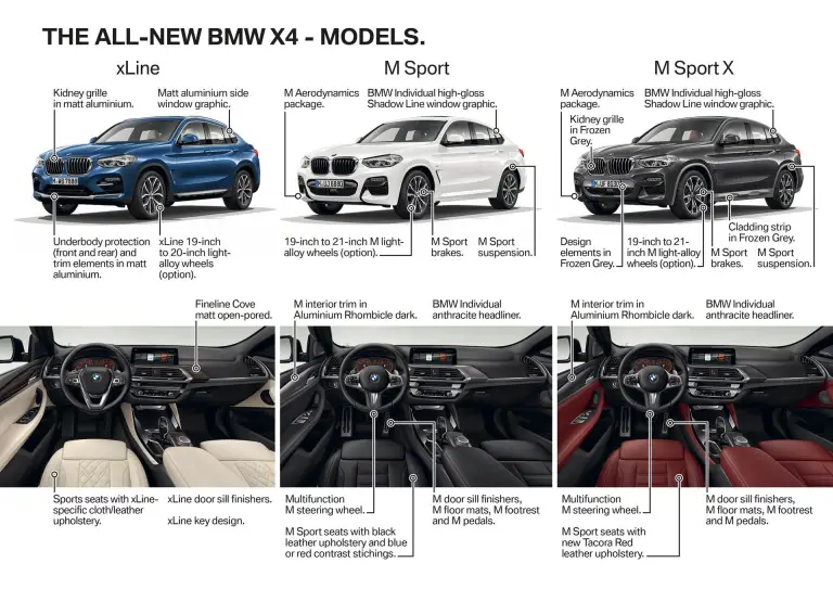 BMW X4 MY 2019 - 53