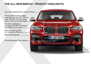 BMW X4 MY 2019