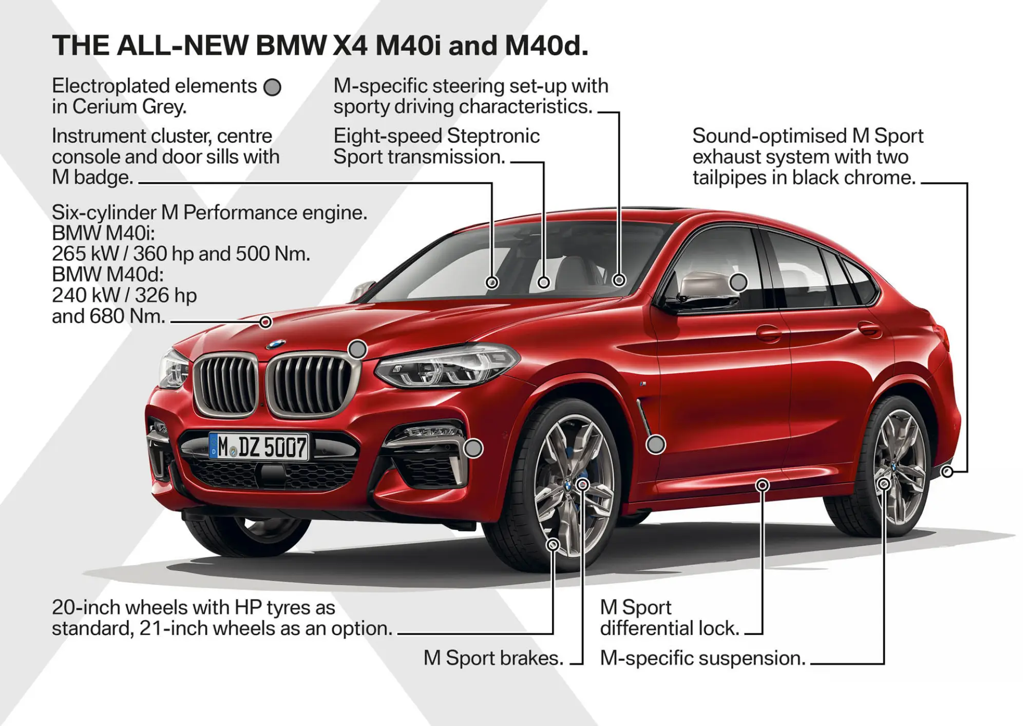 BMW X4 MY 2019 - 56