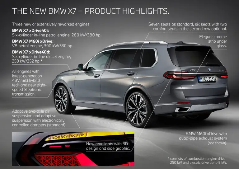 BMW X7 2023 - Foto - 150