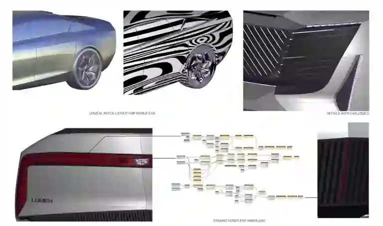 Cadillac Lumin - Foto - 6