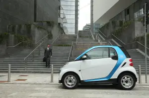 Car2go a Milano - 2