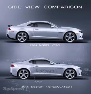 Chevrolet Camaro 2016 - Rendering TopSpeed - 1