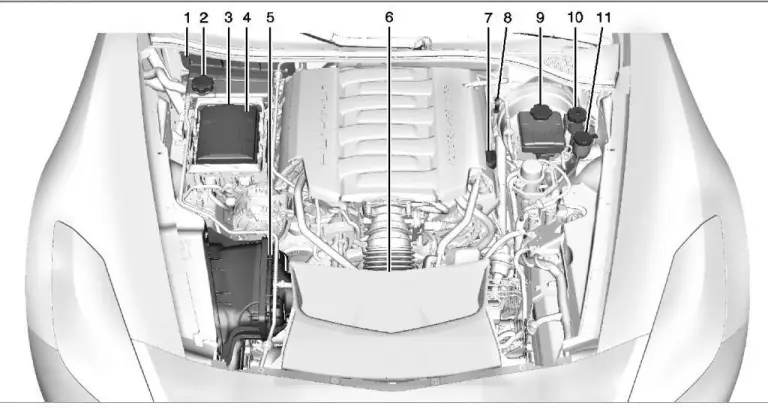 Chevrolet Corvette 2014 - Immagini tecniche - 3