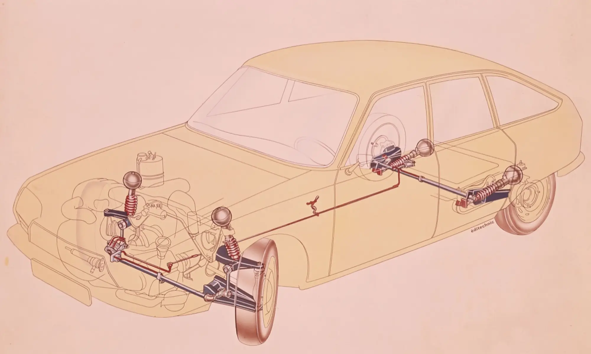 Citroen - alcuni modelli con sospensione idropneumatica  - 10