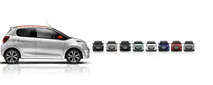 Citroen C1 2018