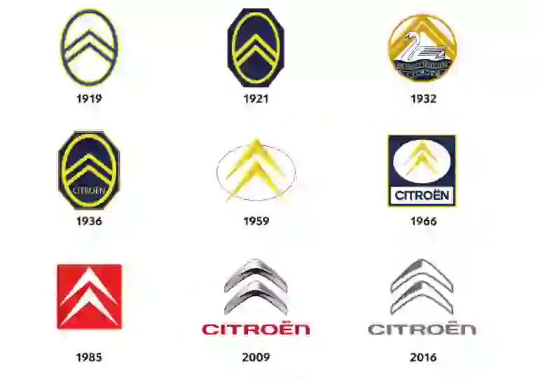 Citroen - Campagna brand 2018 - 1