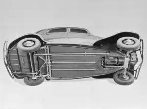 Citroen - evoluzione delle sospensioni  - 1