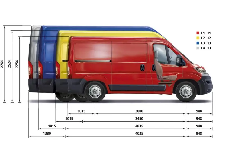Citroen Jumper MY 2014 - 5