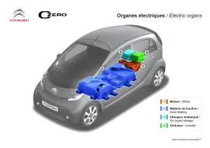 Citroen Technologie Full Electric - Citroen C-Zero 