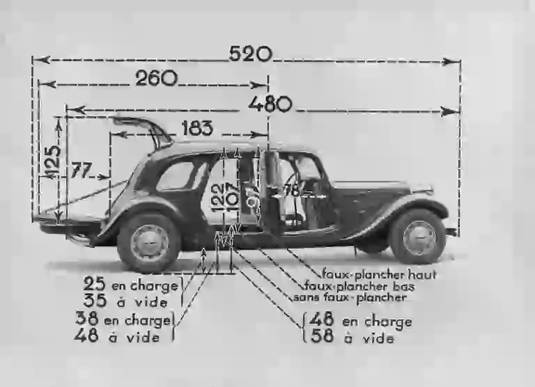 Citroen Traction Avant - modelli e protagonisti - 12