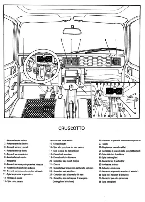 Citroen VISA - vettura storica