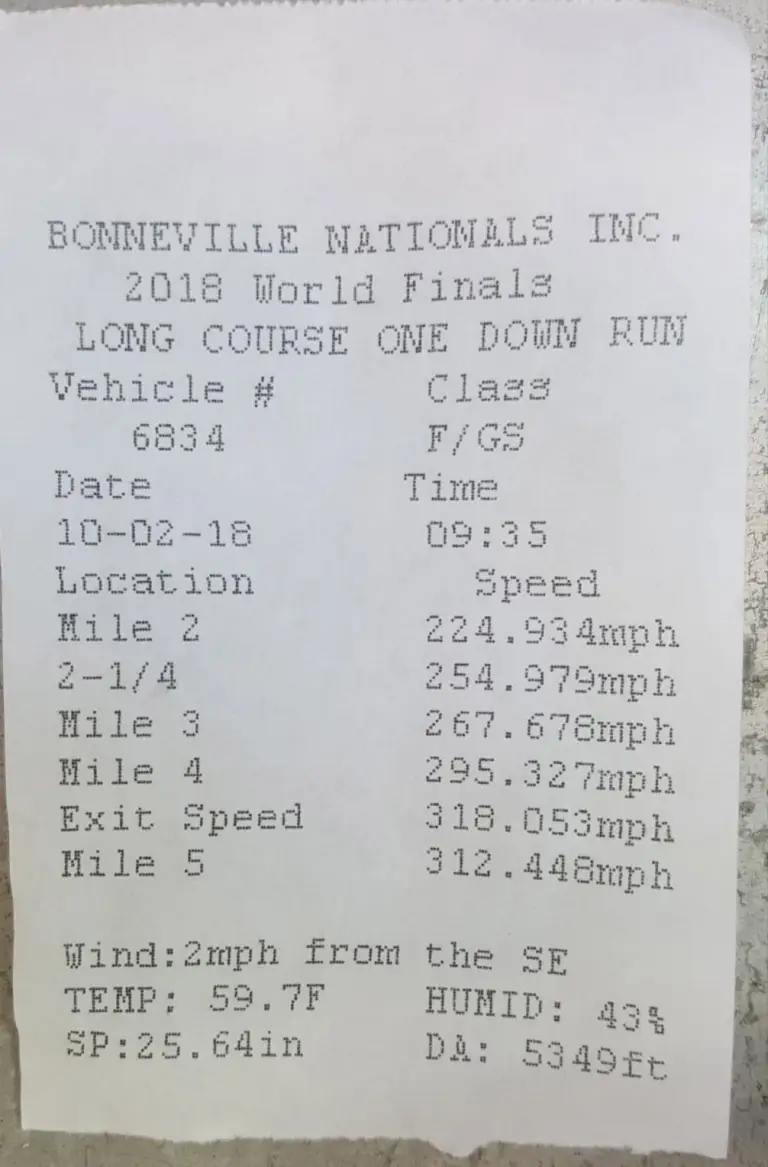 CMR Bonneville - 6