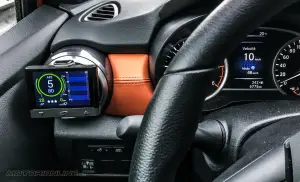 Coyote Mini - Recensione - 2