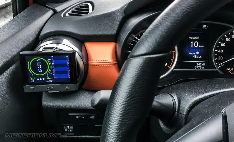 Coyote Mini - Recensione - 2