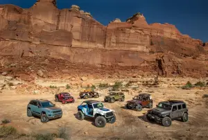 Easter Jeep Safari 2022