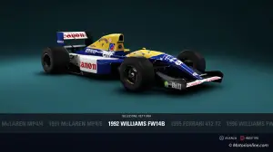 F1 2018 - Recensione Playstation 4