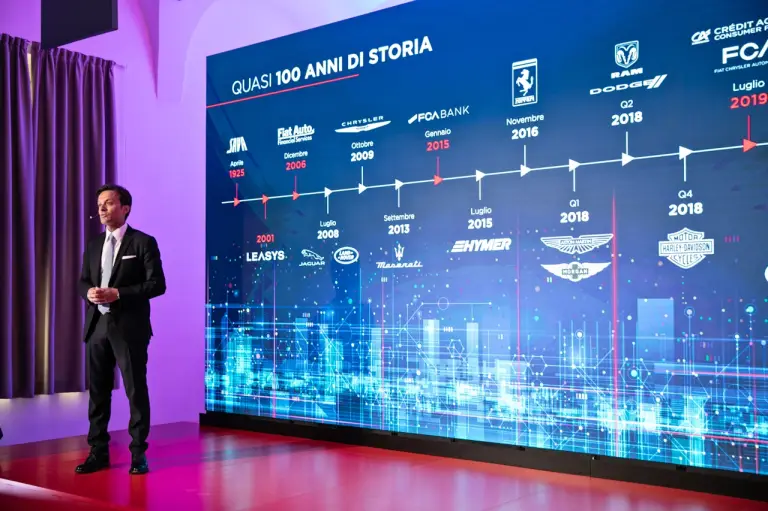 FCA Bank partnership DR Automobiles - 2