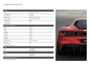 Ferrari 488 GTO - rendering by Renna Design