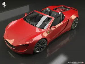 Ferrari del futuro