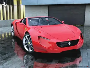 Ferrari del futuro