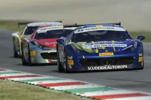 Ferrari Finali Mondiali 2015 - Mugello