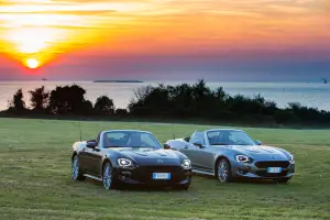 Fiat 124 Spider in Francia