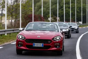 Fiat 124 Spider in Francia