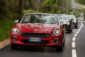 Fiat 124 Spider in Francia