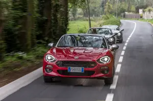 Fiat 124 Spider in Francia