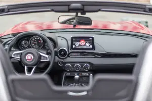 Fiat 124 Spider in Francia