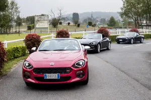 Fiat 124 Spider in Francia