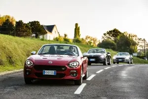 Fiat 124 Spider in Francia