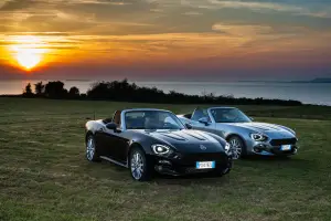 Fiat 124 Spider in Francia