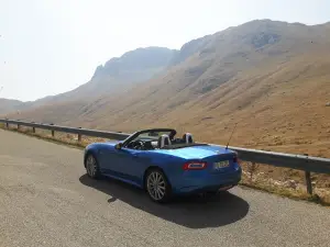 Fiat 124 Spider Molise