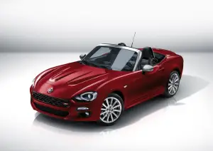 Fiat 124 Spider - versione per la regione EMEA - 5