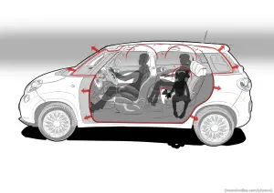 FIAT 500L - A Fiat Design Approach - 35