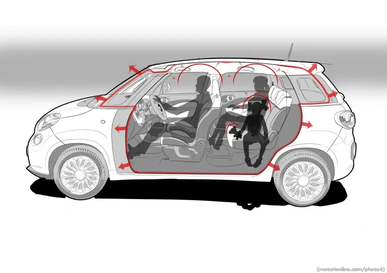 FIAT 500L - A Fiat Design Approach - 35