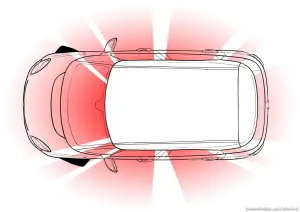 FIAT 500L - A Fiat Design Approach - 39