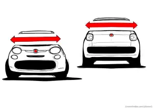 FIAT 500L - A Fiat Design Approach