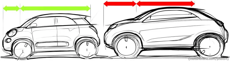 FIAT 500L - A Fiat Design Approach - 57